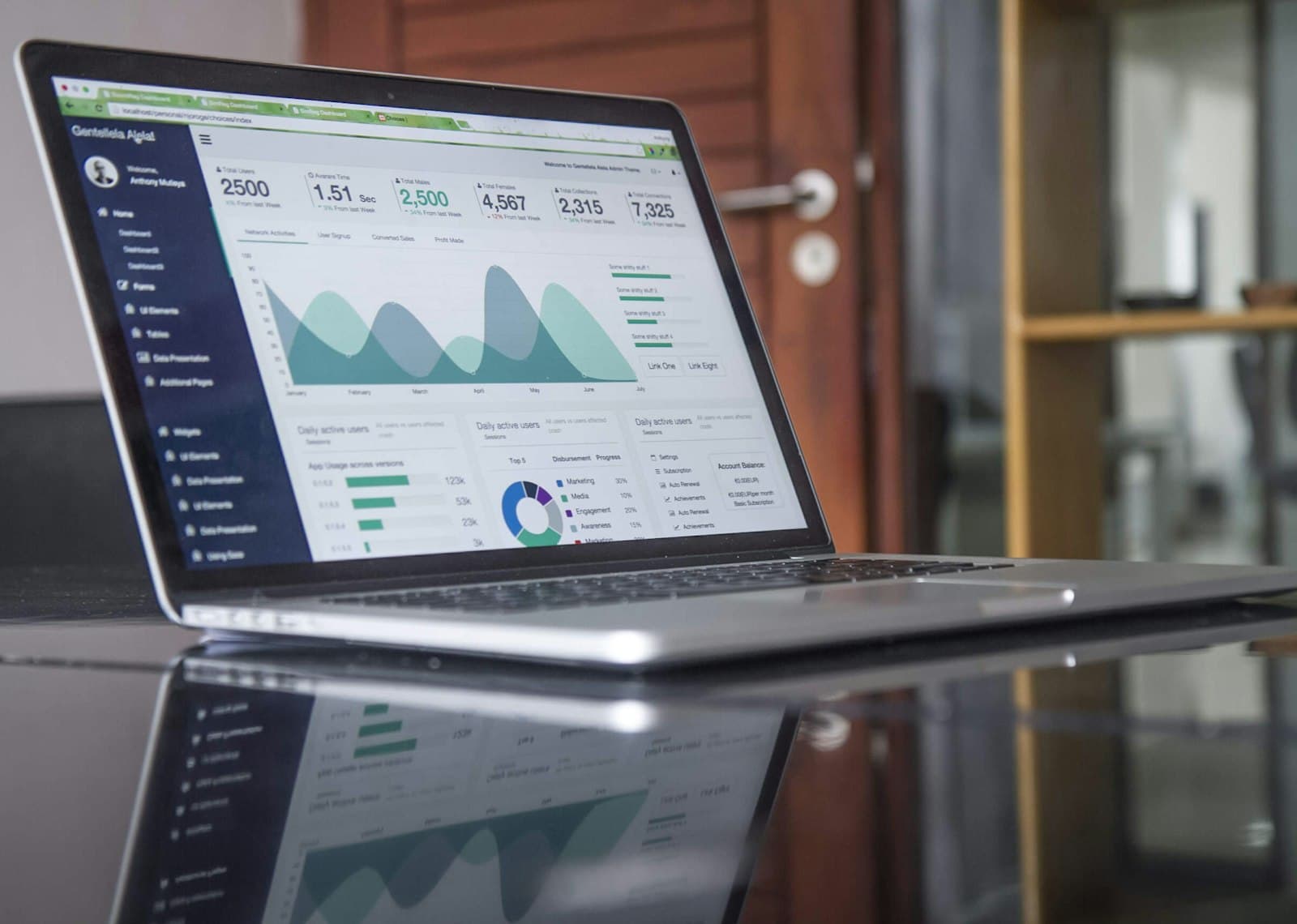 Laptop showing booking and channel analytics